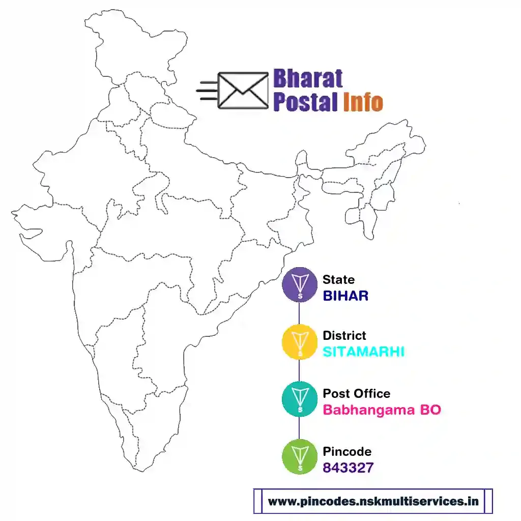 bihar-sitamarhi-babhangama bo-843327